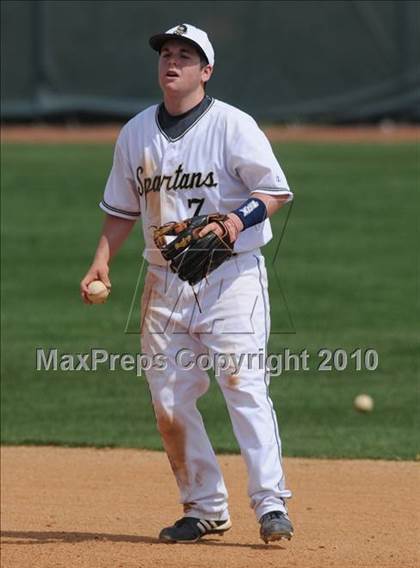 Thumbnail 1 in Rocky Mount vs Smihfield (Johnston County Easter Invitational) photogallery.