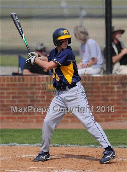 Thumbnail 3 in Rocky Mount vs Smihfield (Johnston County Easter Invitational) photogallery.