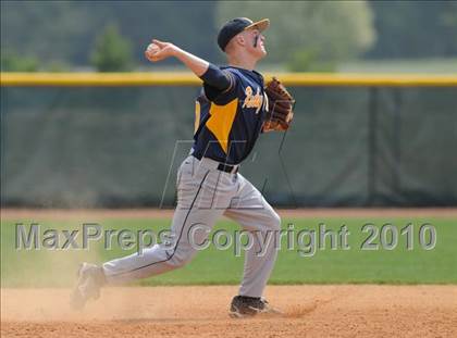 Thumbnail 2 in Rocky Mount vs Smihfield (Johnston County Easter Invitational) photogallery.