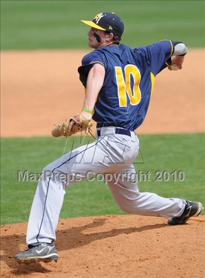 Thumbnail 2 in Rocky Mount vs Smihfield (Johnston County Easter Invitational) photogallery.