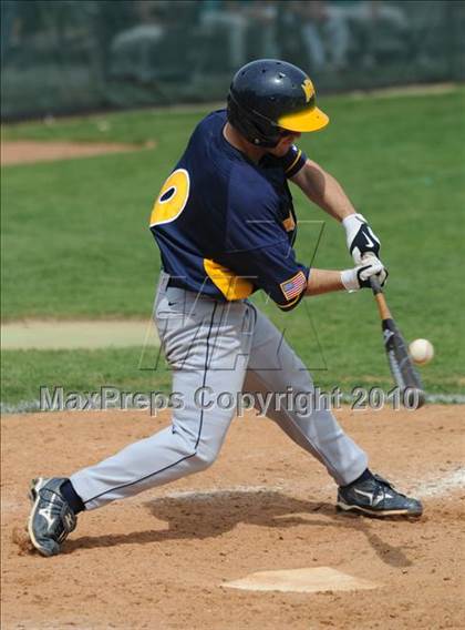 Thumbnail 3 in Rocky Mount vs Smihfield (Johnston County Easter Invitational) photogallery.