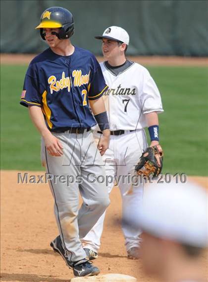 Thumbnail 2 in Rocky Mount vs Smihfield (Johnston County Easter Invitational) photogallery.
