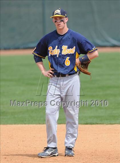 Thumbnail 2 in Rocky Mount vs Smihfield (Johnston County Easter Invitational) photogallery.
