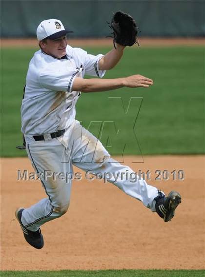 Thumbnail 2 in Rocky Mount vs Smihfield (Johnston County Easter Invitational) photogallery.