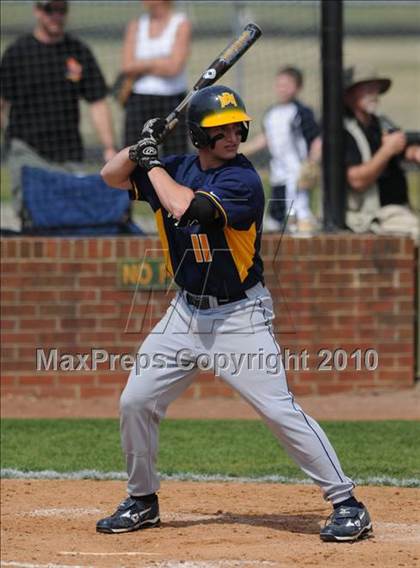 Thumbnail 2 in Rocky Mount vs Smihfield (Johnston County Easter Invitational) photogallery.