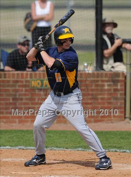 Thumbnail 1 in Rocky Mount vs Smihfield (Johnston County Easter Invitational) photogallery.
