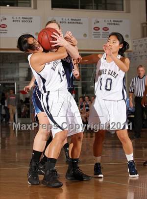 Notre Dame vs. Saugus (West Coast Holiday Classic)