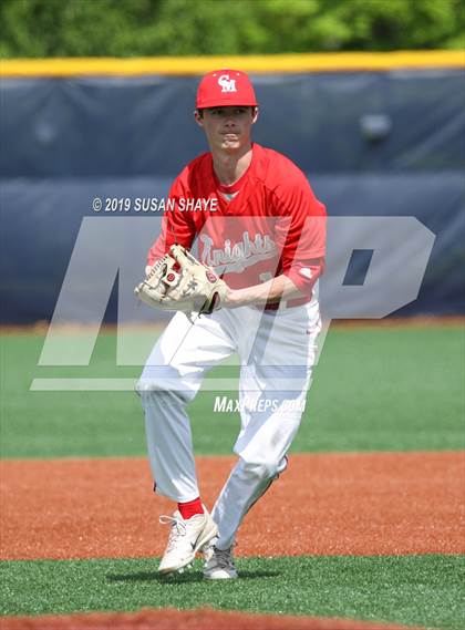 Thumbnail 2 in Catholic Memorial @ Xaverian Brothers photogallery.