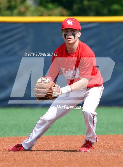 Thumbnail 3 in Catholic Memorial @ Xaverian Brothers photogallery.