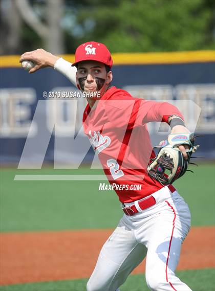 Thumbnail 3 in Catholic Memorial @ Xaverian Brothers photogallery.