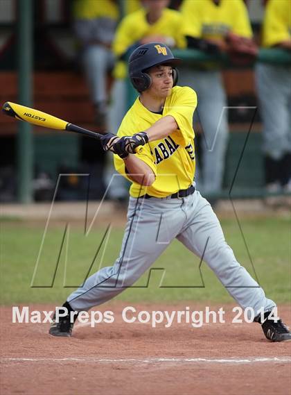 Thumbnail 2 in Flowing Wells @ Sahuaro photogallery.
