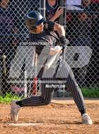 Photo from the gallery "Muir @ Glendale"