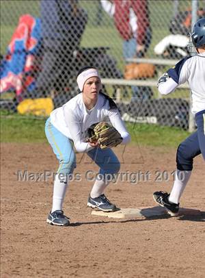 Sunday, Mar 14, 2010