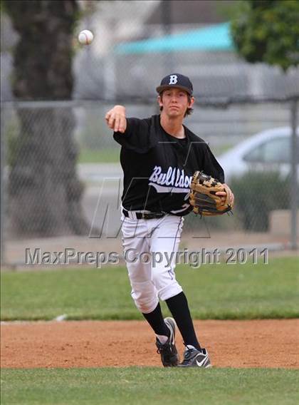 Thumbnail 3 in Buena vs. Garden Grove (Righetti Spring Classic) photogallery.