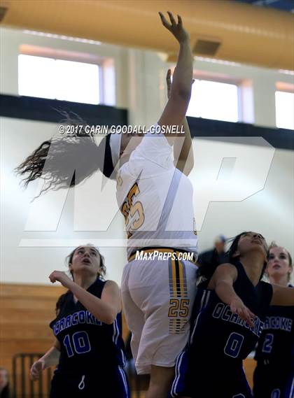 Thumbnail 2 in Pamlico County vs. Ocracoke photogallery.