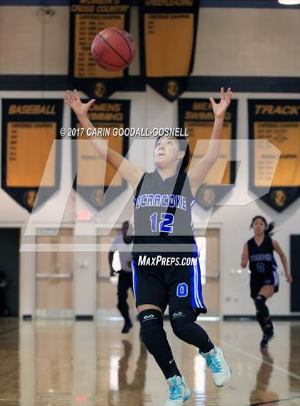 Thumbnail 1 in Pamlico County vs. Ocracoke photogallery.