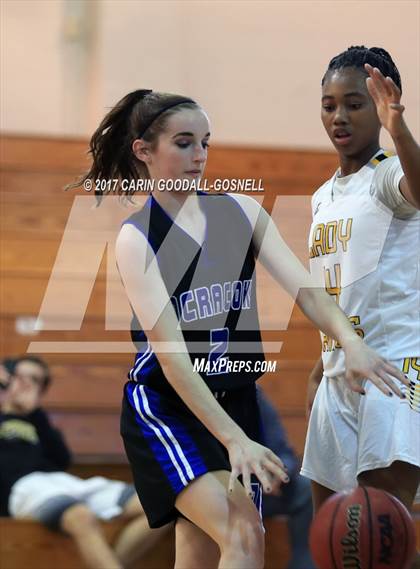 Thumbnail 3 in Pamlico County vs. Ocracoke photogallery.