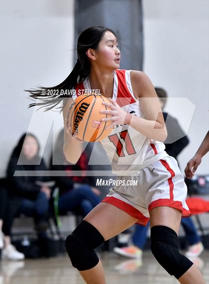 Thumbnail 1 in Highlands vs. Sacramento Adventist (Sac Adventist Holiday Invitational) photogallery.