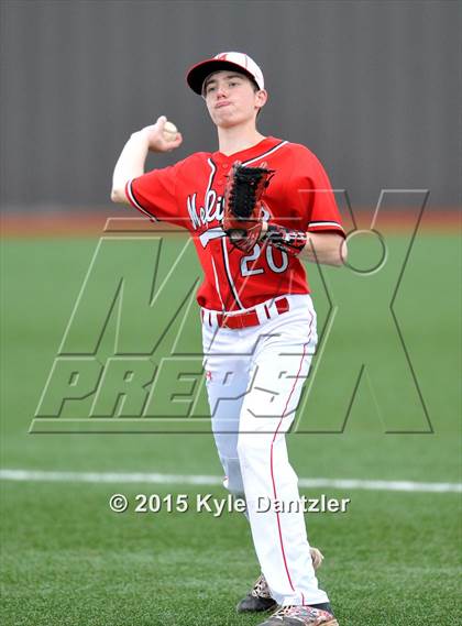 Thumbnail 3 in Gilmer vs Melissa (Plano) photogallery.