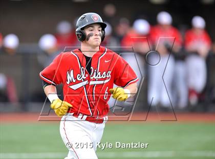 Thumbnail 3 in Gilmer vs Melissa (Plano) photogallery.