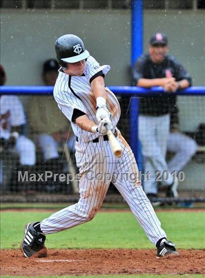 Thumbnail 1 in FACA All-Star Classic (North vs East ) photogallery.