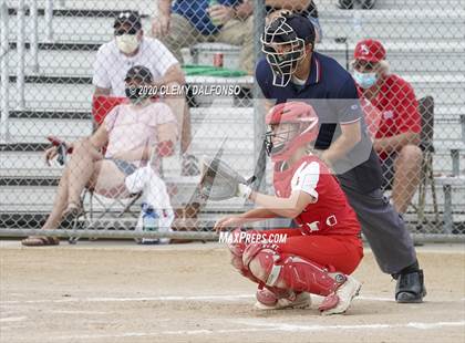 Thumbnail 2 in Regis Jesuit @ Dakota Ridge photogallery.