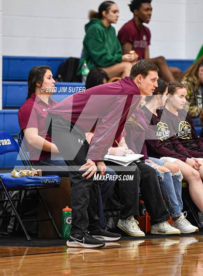 Thumbnail 1 in A&M Consolidated vs Milano (Cotton Christmas Classic) photogallery.