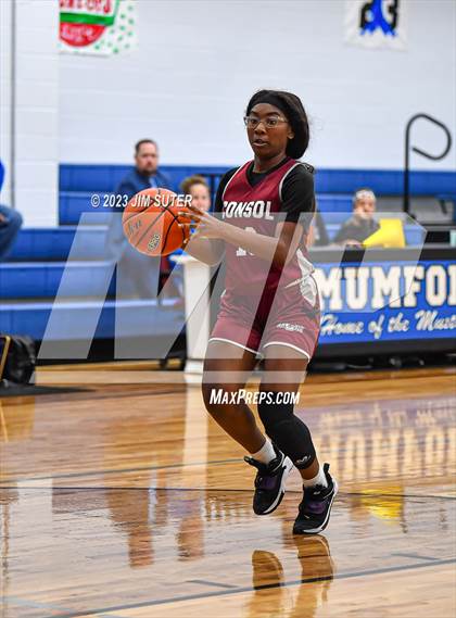 Thumbnail 1 in A&M Consolidated vs Milano (Cotton Christmas Classic) photogallery.