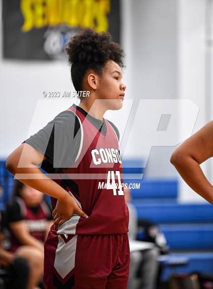 Thumbnail 2 in A&M Consolidated vs Milano (Cotton Christmas Classic) photogallery.