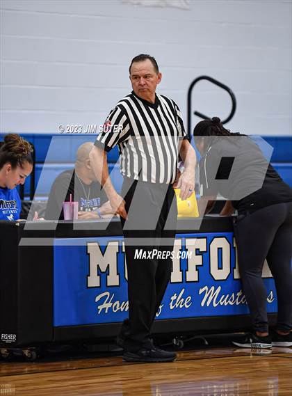 Thumbnail 2 in A&M Consolidated vs Milano (Cotton Christmas Classic) photogallery.