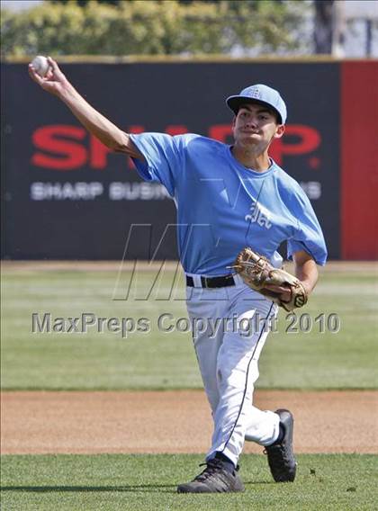 Thumbnail 3 in Coronado vs. Madison (CIF SDS D4 Final) photogallery.