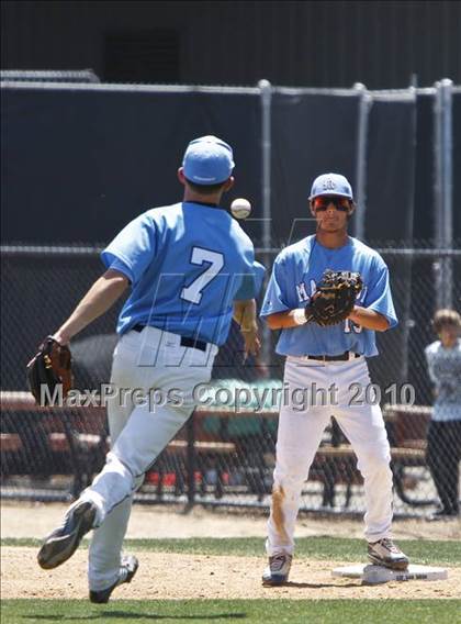 Thumbnail 3 in Coronado vs. Madison (CIF SDS D4 Final) photogallery.