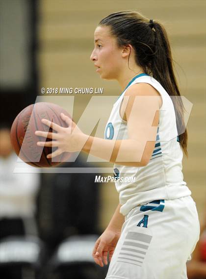 Thumbnail 3 in Westchester @ Aliso Niguel (CIF SoCal Regional D2 Playoff) photogallery.