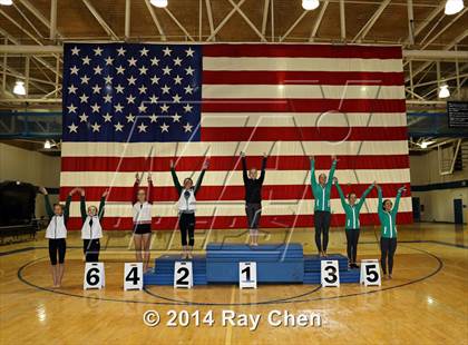 Thumbnail 2 in CHSAA Gymnastics Individual Championships photogallery.