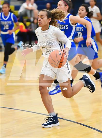 Thumbnail 3 in La Jolla Country Day vs. Sierra Canyon (Nike Tournament of Champions)  photogallery.