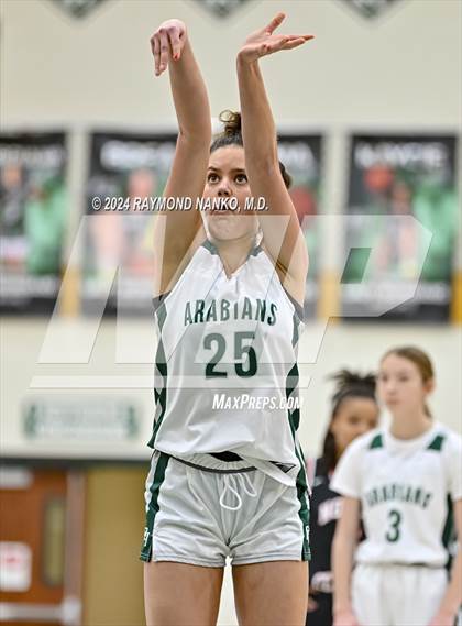 Thumbnail 2 in North Central @ Pendleton photogallery.