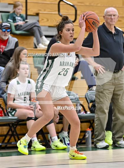 Thumbnail 2 in North Central @ Pendleton photogallery.