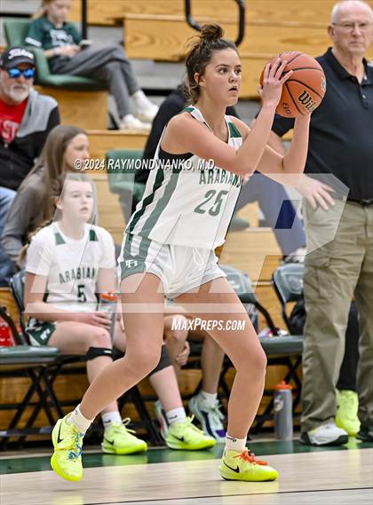 Thumbnail 1 in North Central @ Pendleton photogallery.