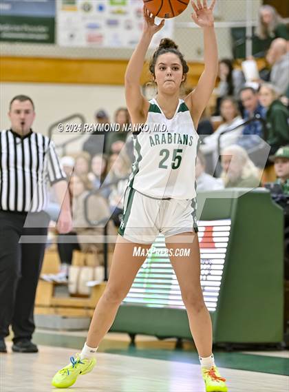 Thumbnail 1 in North Central @ Pendleton photogallery.