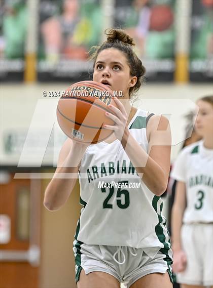 Thumbnail 1 in North Central @ Pendleton photogallery.