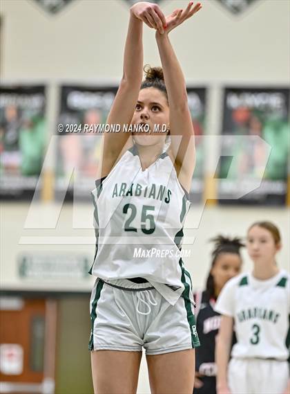 Thumbnail 3 in North Central @ Pendleton photogallery.
