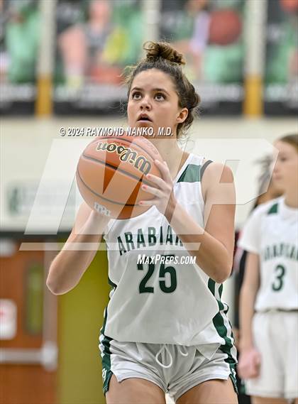 Thumbnail 3 in North Central @ Pendleton photogallery.