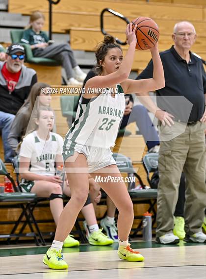 Thumbnail 3 in North Central @ Pendleton photogallery.