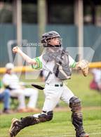 Photo from the gallery "Rocky River @ Independence"