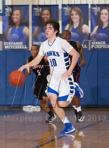 Thumbnail 2 in Coppell @ Hebron photogallery.