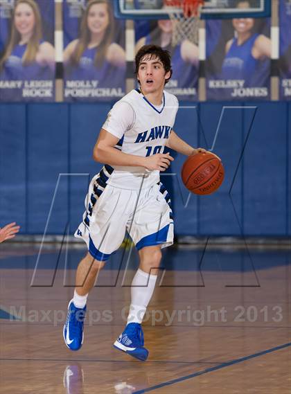 Thumbnail 3 in Coppell @ Hebron photogallery.