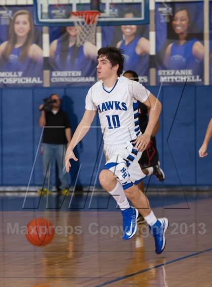 Thumbnail 2 in Coppell @ Hebron photogallery.