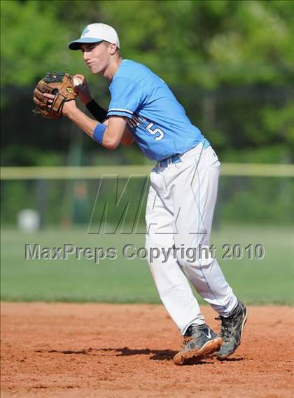 Thumbnail 3 in Rocky Point @ Islip (Section 11 Class A Quarterfinal) photogallery.