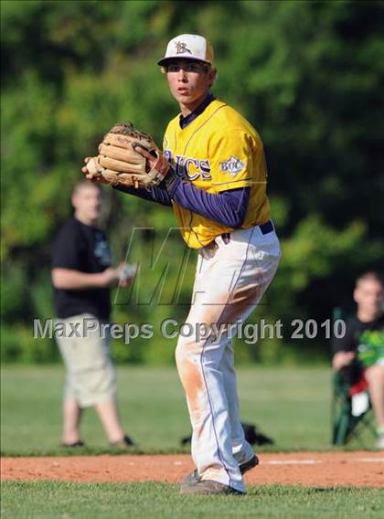 Thumbnail 2 in Rocky Point @ Islip (Section 11 Class A Quarterfinal) photogallery.