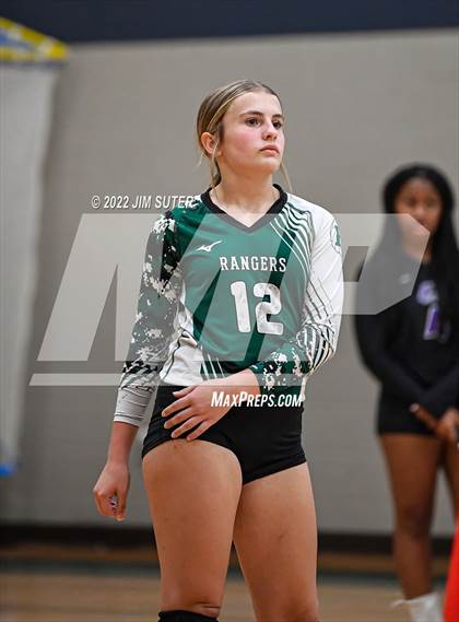Thumbnail 1 in Rudder vs College Station photogallery.